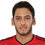 Hakan Calhanoglu dresovi