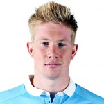 Kevin De Bruyne dresovi