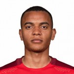 Manuel Akanji dresovi